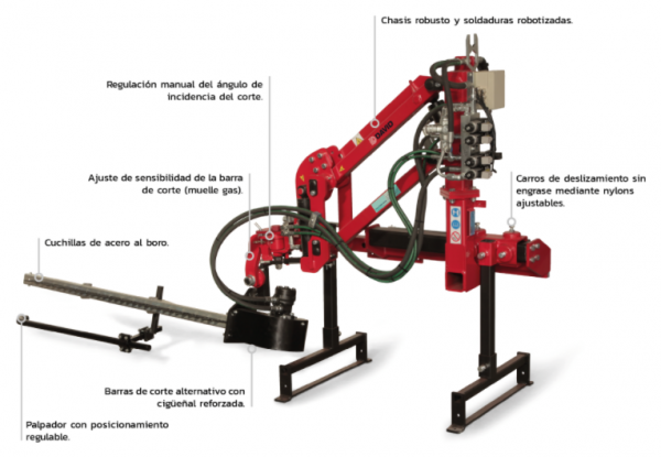 Podadora PVO - Imagen 4