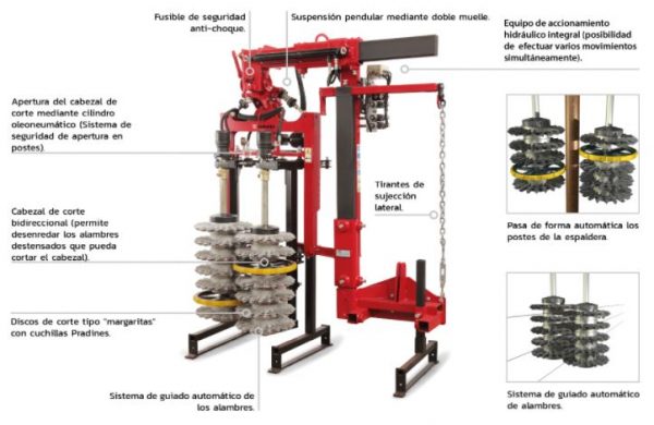 Prepodadora EFIC P - Imagen 4
